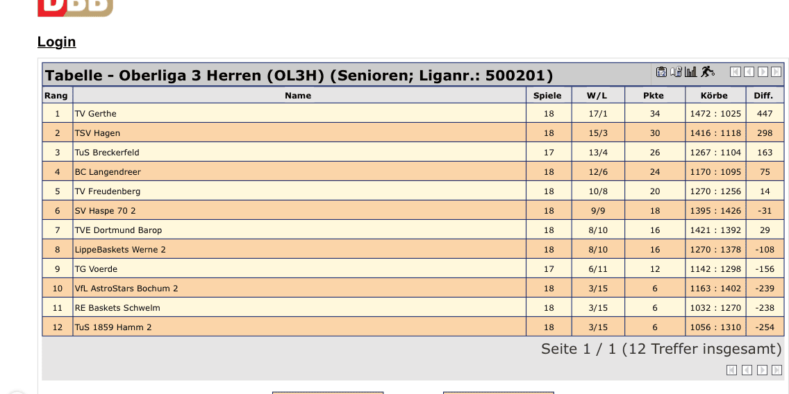 TGV_BB_1H_2024_03_18